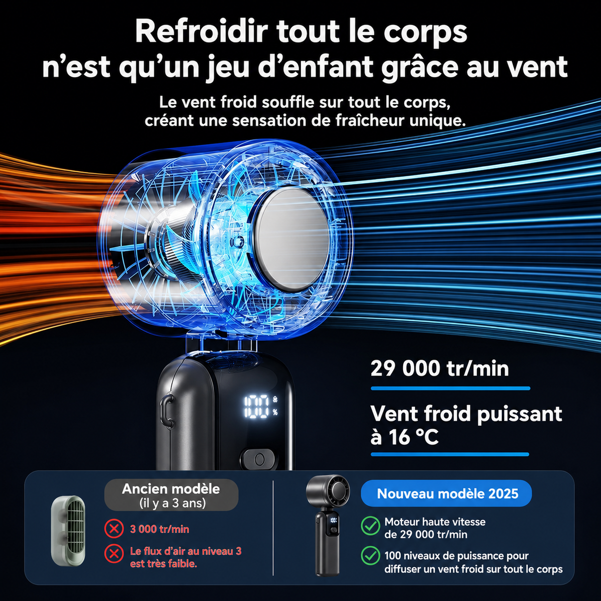 Les avantages du JetFrost™